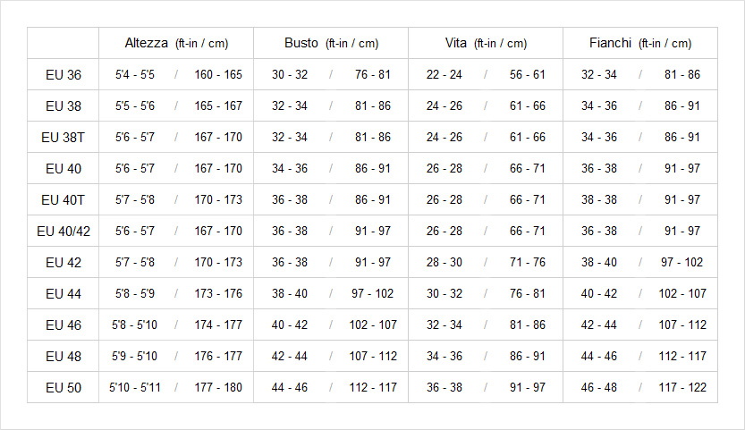 Gul Womens Wetsuits 19 0 Guida alle taglie
